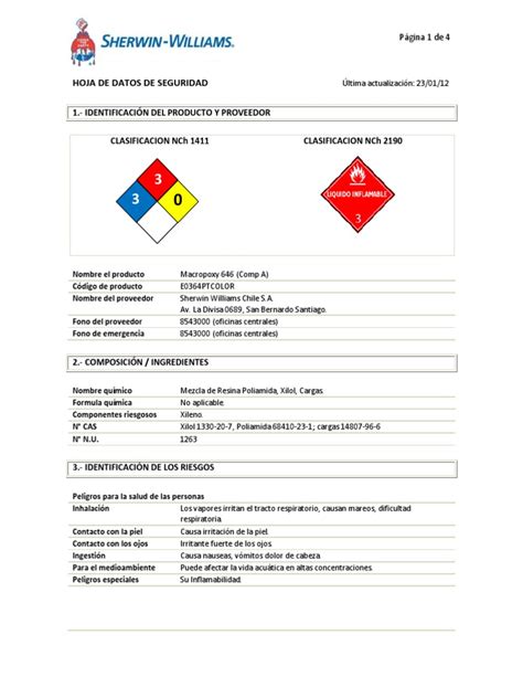 macropoxy 646 msds